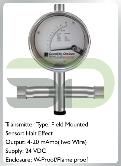 Horizontal Metal Tube Rotameter with Screwed Connection
