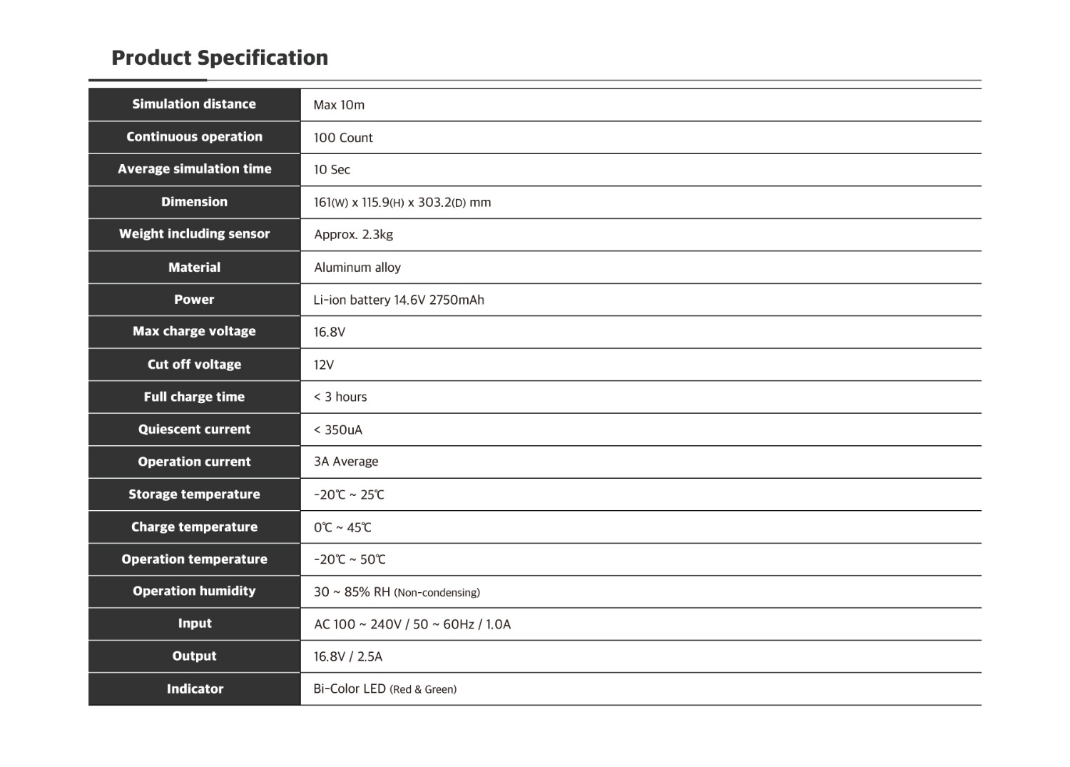 Flame Detector  Test Lamp